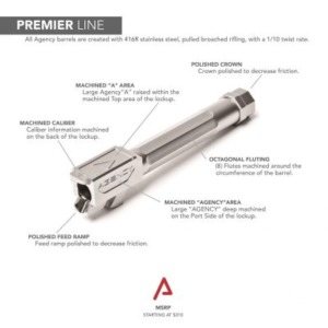 Agency Arms Premier Line G17