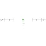 Trijicon ACOG RCO 4X32 Green Chevron M150