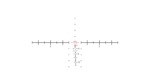 Trijicon ACOG 4x32mm BAC (RCO) Horseshoe Dot