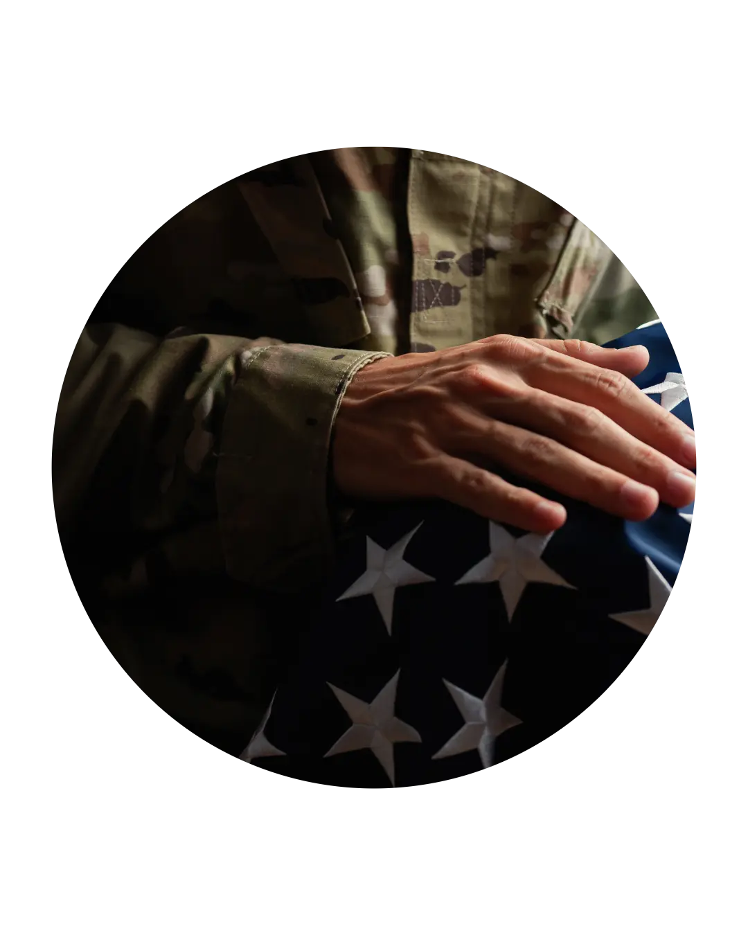 Military Discount